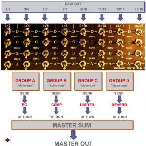 multi bus compression matrix mixer Schematic diagrams