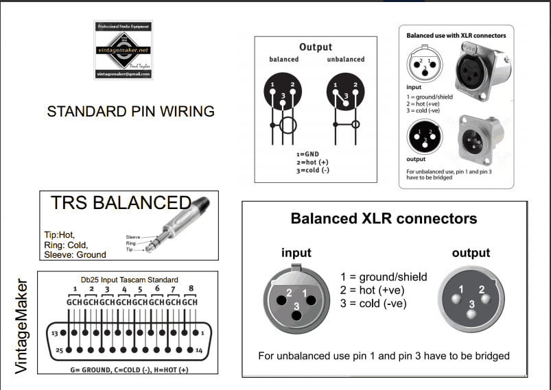 trs xlr db25 dsub standard balanced pinout wiring diagram