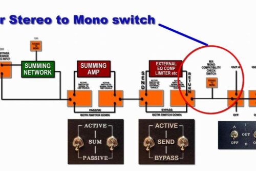 master analog mono schematic