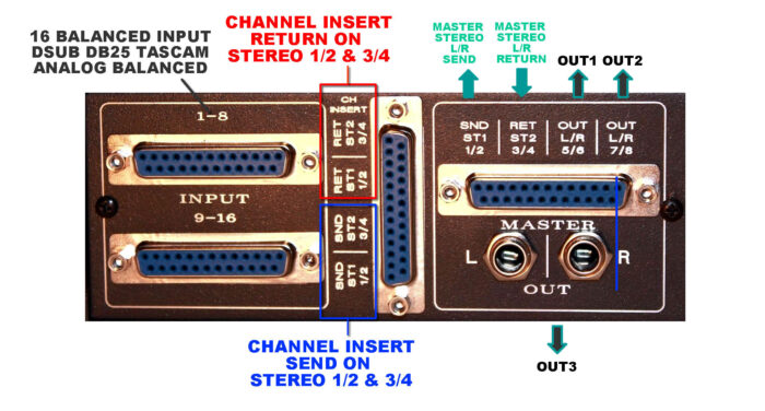 passive summing explain rear summing mixer explained