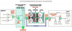 analog mixer Blueprints schematics diagram