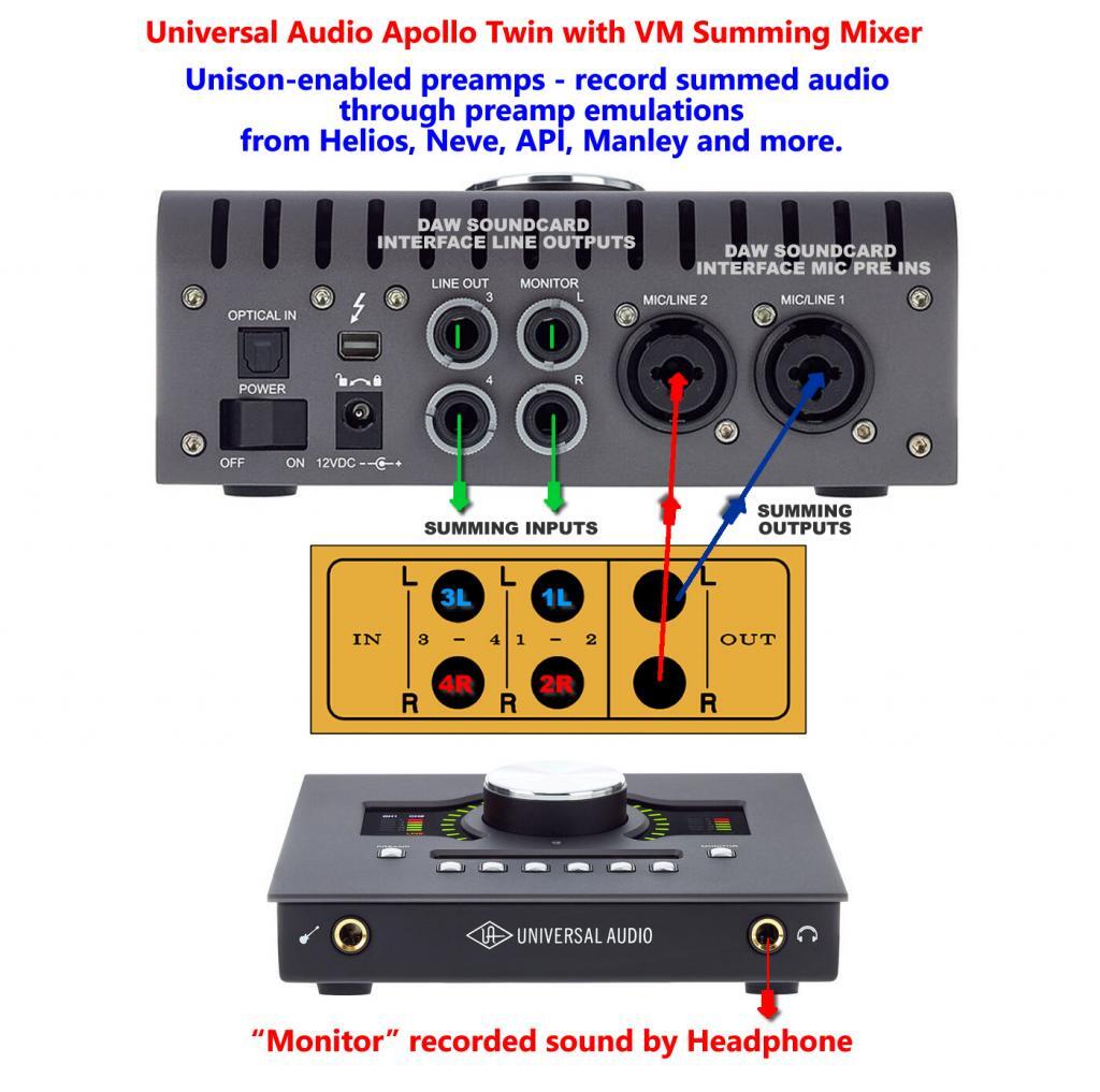 connect UAD Apollo Twin Summing Mixer box studio setup