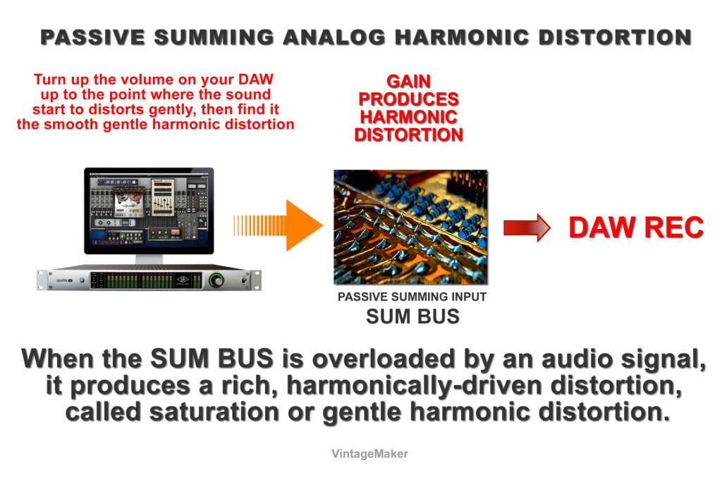 warm harmonics