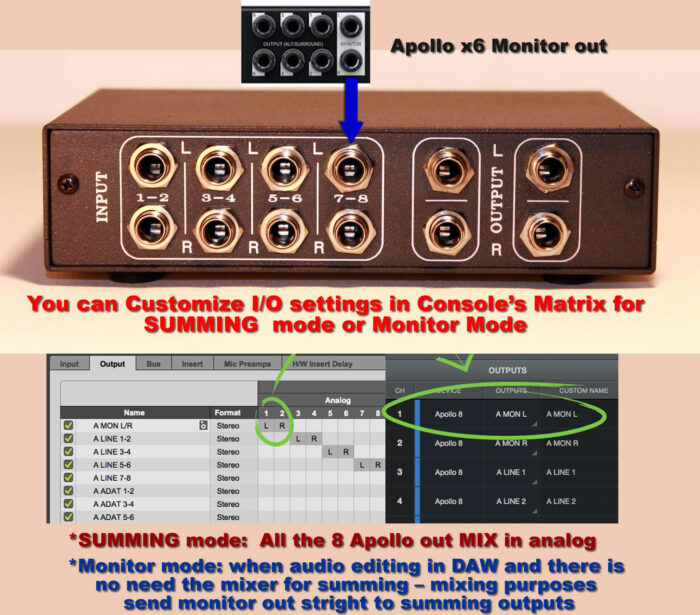 UAD Apollo X6 routing faq Apollo Console Routing analog mixer summing box xonnect to m-audio focusrite