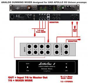 routing example uad x6