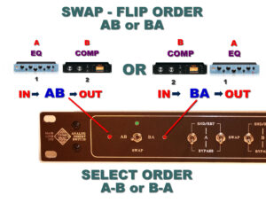 studio bypass audio swap flip outboard insert device for Compressor Preamp Effects limiter equalizer