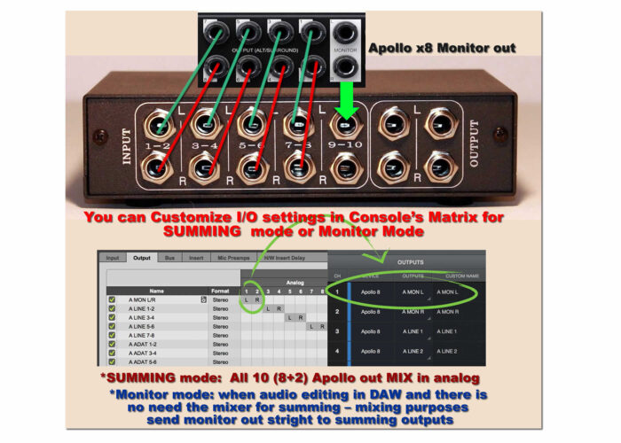 how setup connect summing box uad apollo how setup connect summing box uad apollo