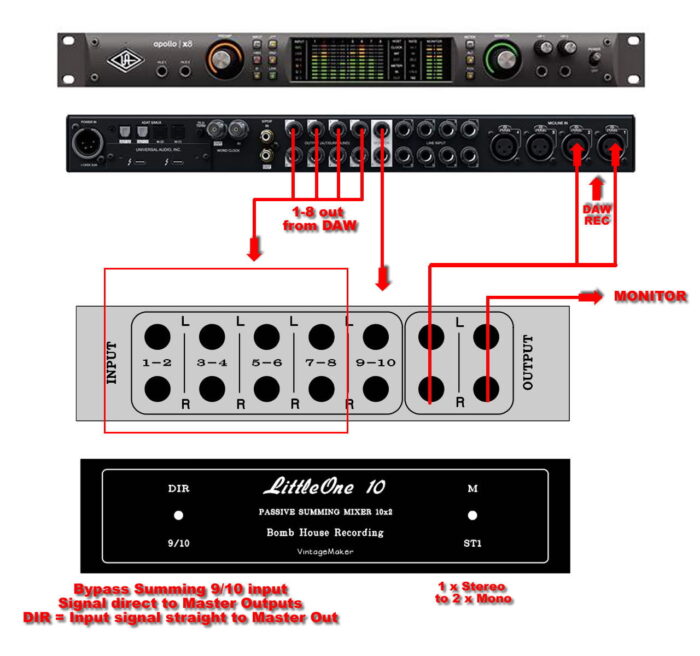 uad motu focusrite summing mixer box uad motu focusrite summing mixer box