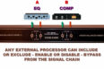 external processor can include or exclude enable or disable bypass from the signal chain diagram