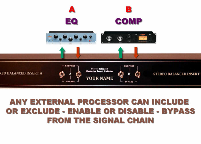 bypass switch eq comp limiter external processor can include or exclude enable or disable bypass from the signal chain diagram