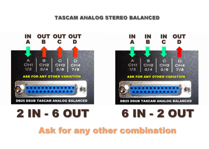 2 in 6 out dsub studio analog tascam 2 in 6 out dsub studio analog tascam