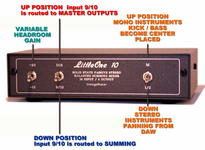 Antelope RME motu connect summing mixer diagram Antelope RME motu connect summing mixer diagram