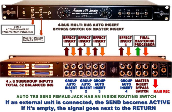 Multi Auto Insert Send Return with Master Insert Bypass Switch Multi Auto Insert Send Return with Master Insert Bypass Switch