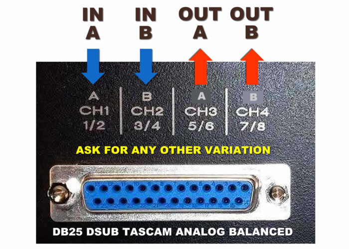 controller dsub ab in ab out controller dsub ab in ab out blueprint schemo
