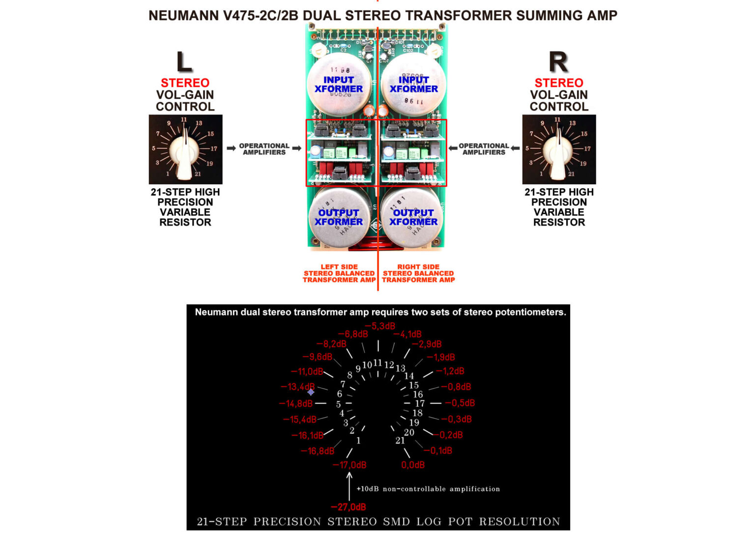 16x4 Neumann 2C - Analog Summing Mixer -DSUB -TRS or XLR I/O (select ...