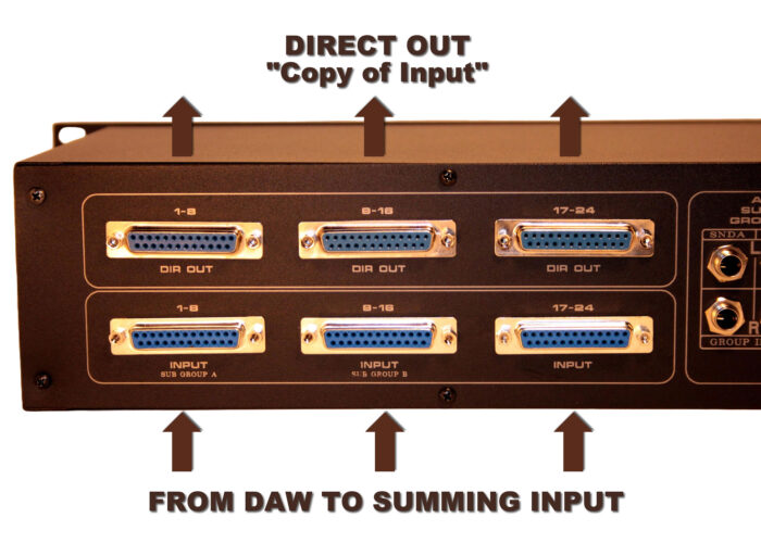 Direct input to output Direct input to output