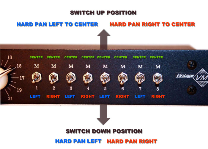 mono per channel switch operation diagram sheet 8 x mono per channel mixer operation diagram sheet