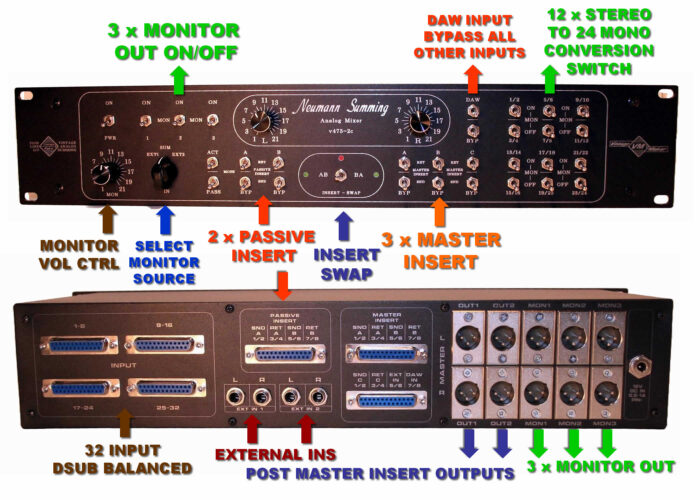 passive insert summing mixer passive insert summing mixer