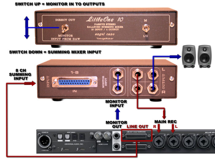 Apollo x8p front routing Apollo x8p front routing