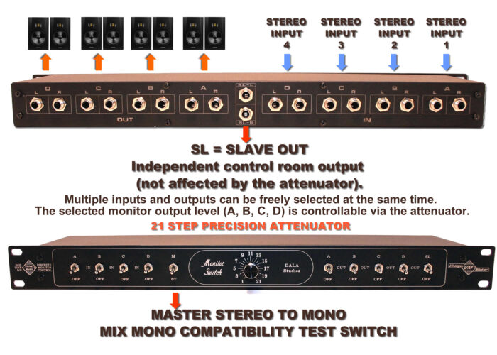 how to setup studio audio control room how to setup studio audio control room