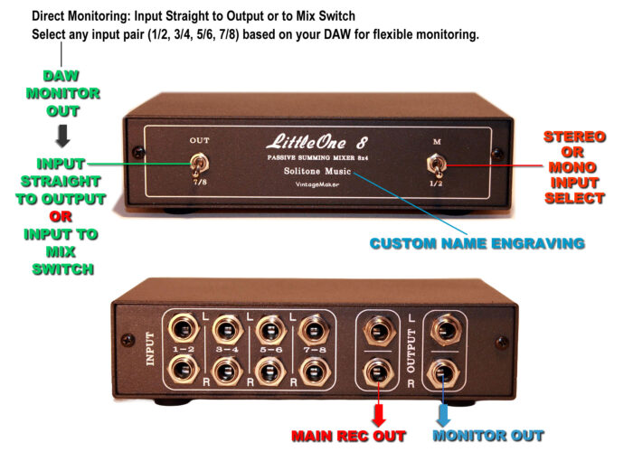 Analog Summing Mixer Connect Monitor Explain diagram Analog Summing Mixer Connect Monitor Explain diagram