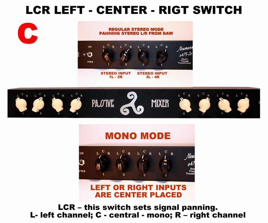 Left Center Right Pan Switch