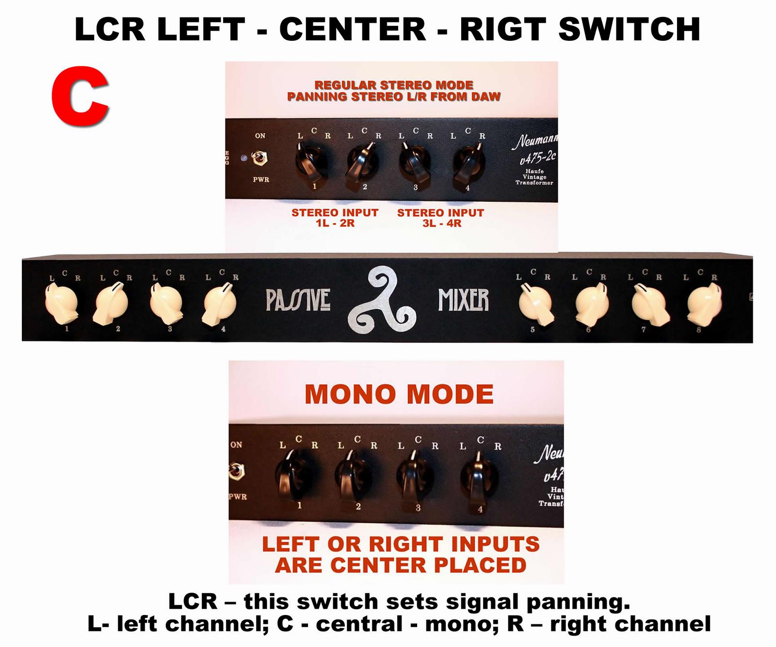 Control Your Stereo and Mono Signals - Mono Summing Channel Conversion Switch 10 Left Center Right Pan Switch