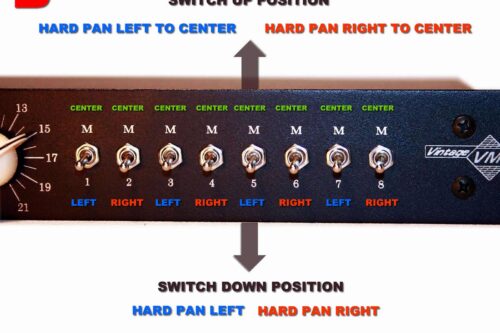 Per channel Mono Input summing mixer switch