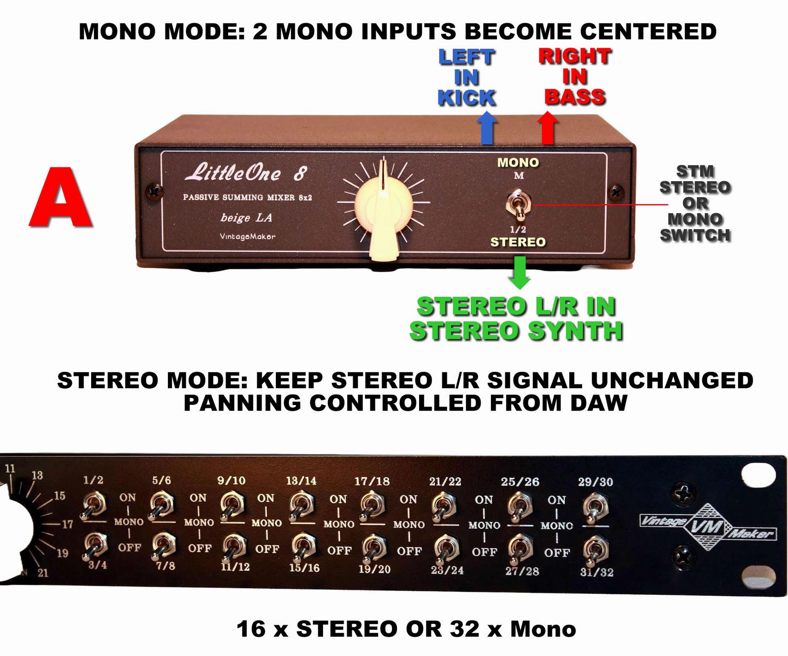 Control Your Stereo and Mono Signals - Mono Summing Channel Conversion Switch 8 Stereo or Mono Input summing mixer switch