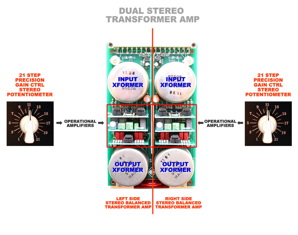 Neumann Transformer circuit diagram
