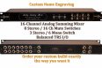 16-Ch Rack Passive Summing Mixer with Mute Switch – TRS Balanced Analog
