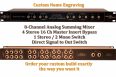 8 Ch Summing with 4 x Stereo TRS Mastering Insert Bypass