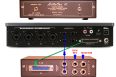 Antelope Audio Zen Tour summing mixer setup connect