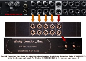 dir switch uad apollo x8 explain diagram studio setup