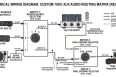 Balanced Audio Routing System for RME, FiiO, Pro-Ject, Cayin & Rega