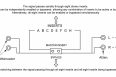 8 x Stereo Mastering Insert Bypass
