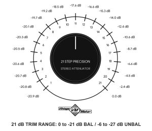Summing out stereo output trim pot