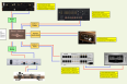 David Lindsay Audiophile Switch Routing Diagram